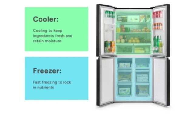 BRAND NEW Kogan 464L French Door Fridge with Water Dispenser (Black Stainless Steel) FOR $799 - Image 2